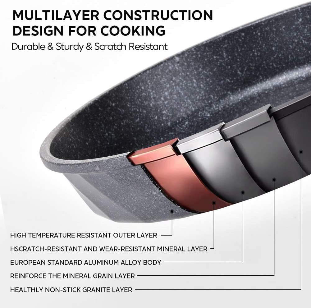 Essential Nonstick Frying Pan Set - Versatile Granite Skillets for Effortless Cooking (8", 9.5", & 11") - Perfect Holiday Gift for Home Chefs