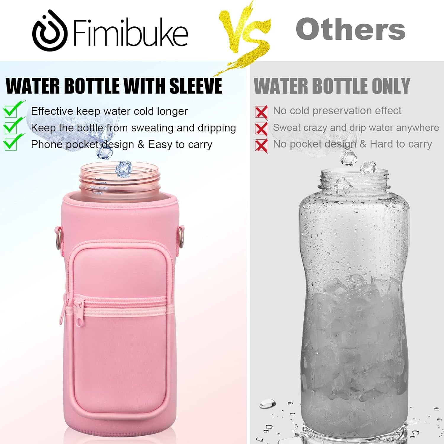 Stay Hydrated in Style: 64 OZ Half Gallon Water Bottle with Insulated Sleeve, Straw & Time Markers for Active Lifestyles