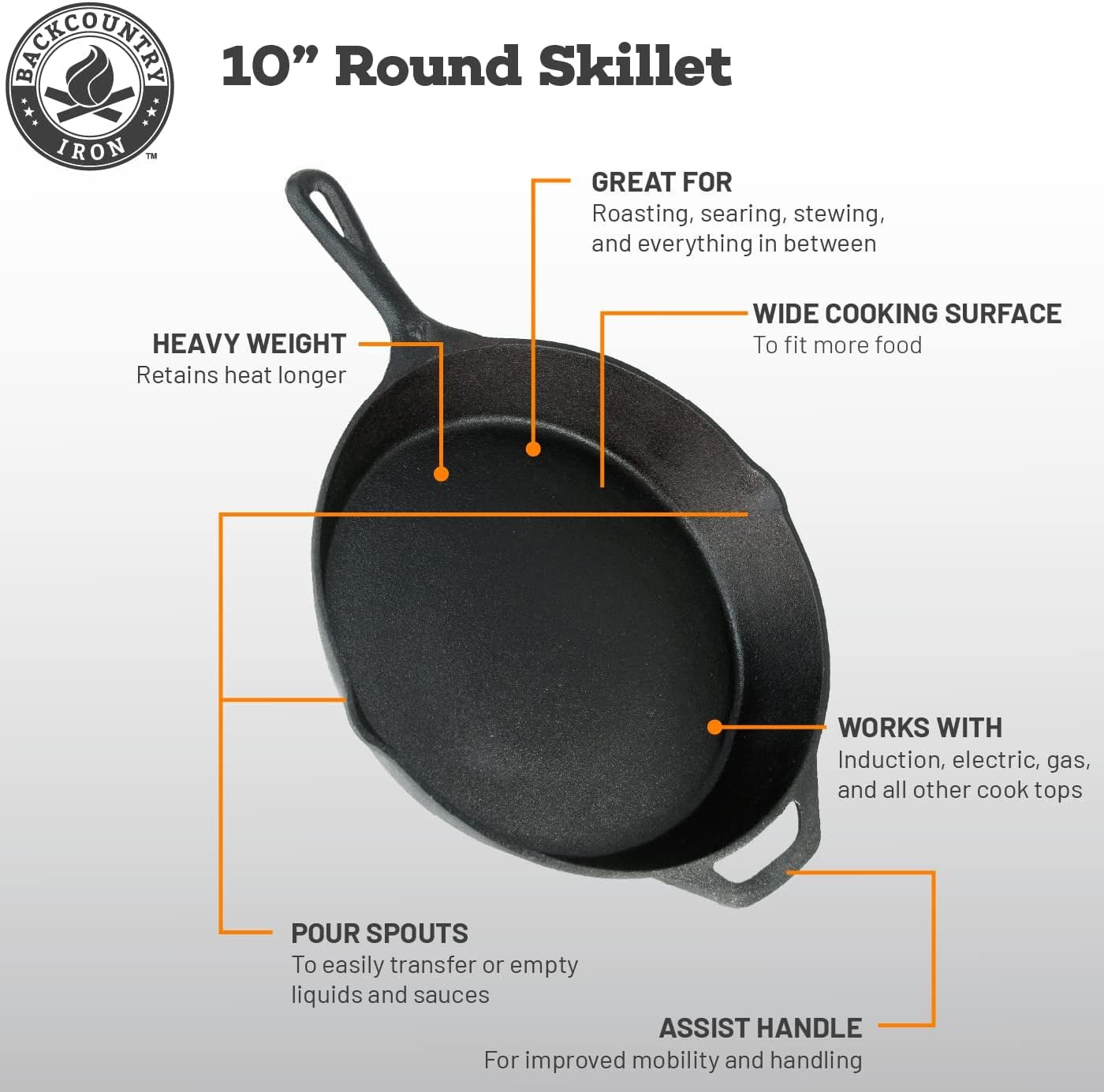 Elevate Your Cooking Experience with Our 12 Inch Pre - Seasoned Cast Iron Skillet - Perfect for All Your Culinary Adventures! - Love Notes from the Kitchen
